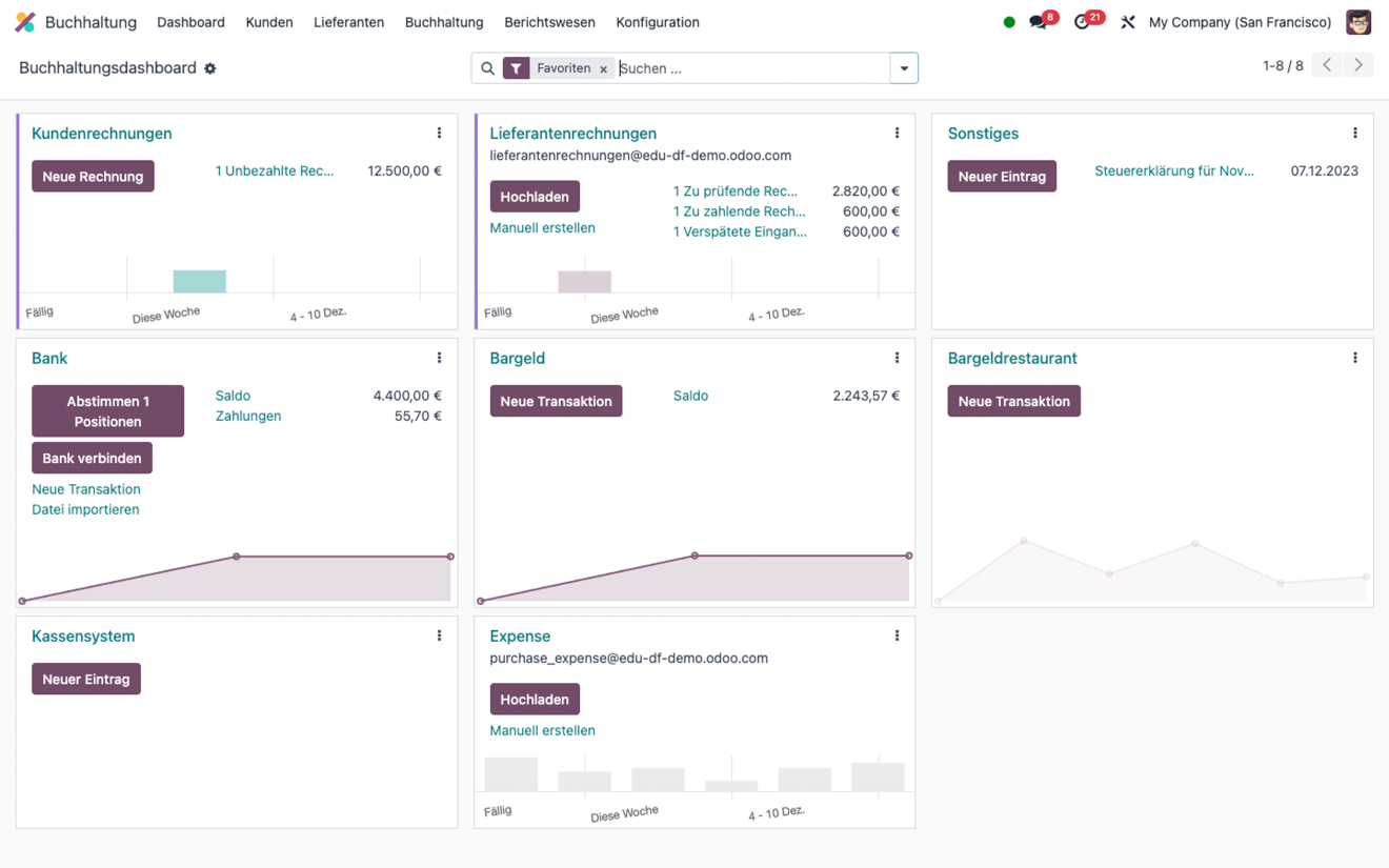 accounting_dashboard